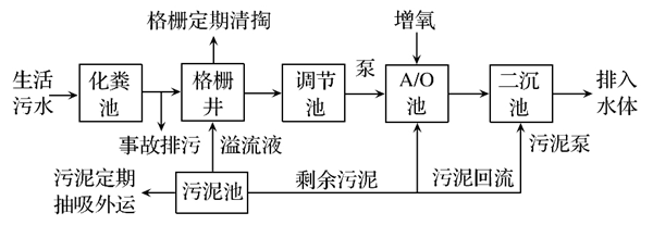 一体化茄子视频色版下载设备 一体化茄子视频色版下载设备